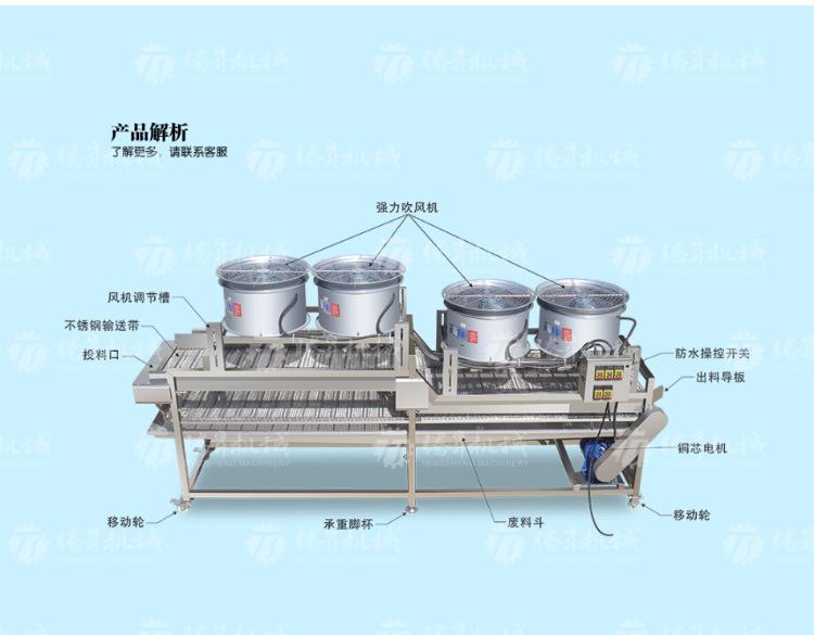 TS-PX35-大口径阶梯风干机-详情页(750px)_04