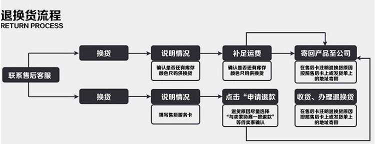 祥情18