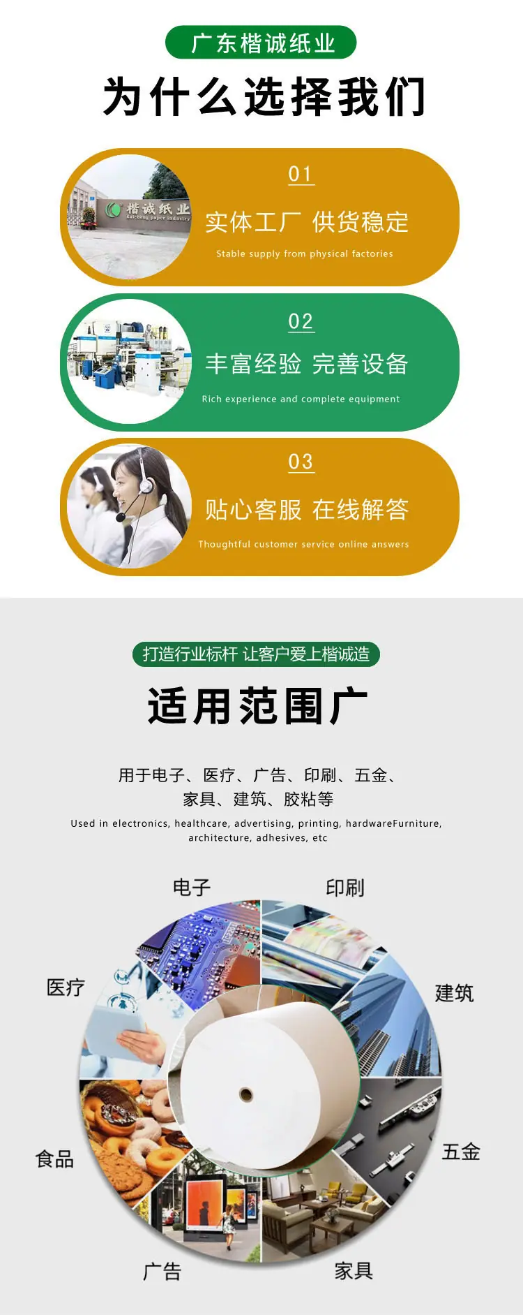可降解淋膜纸