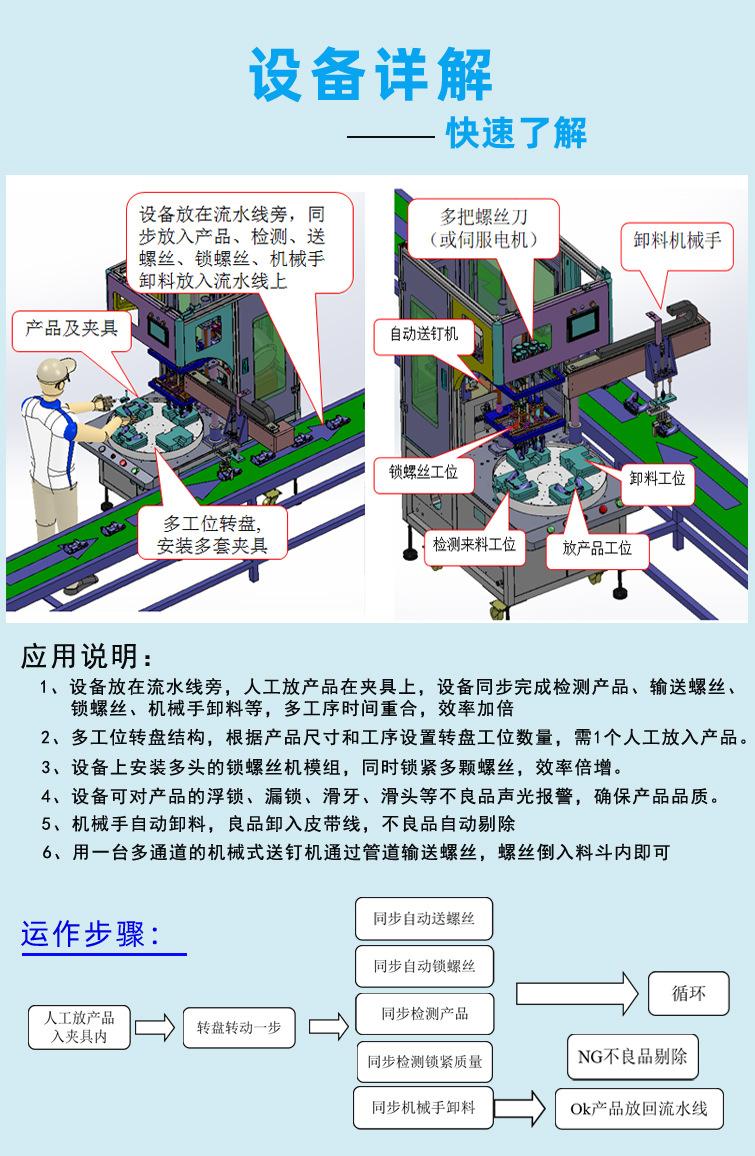 转盘式_03