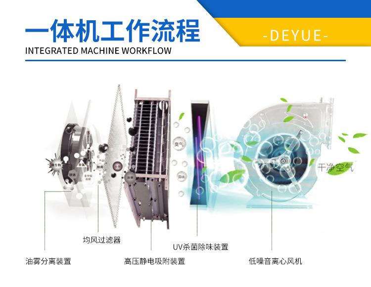 油烟净化机详情页_10.jpg