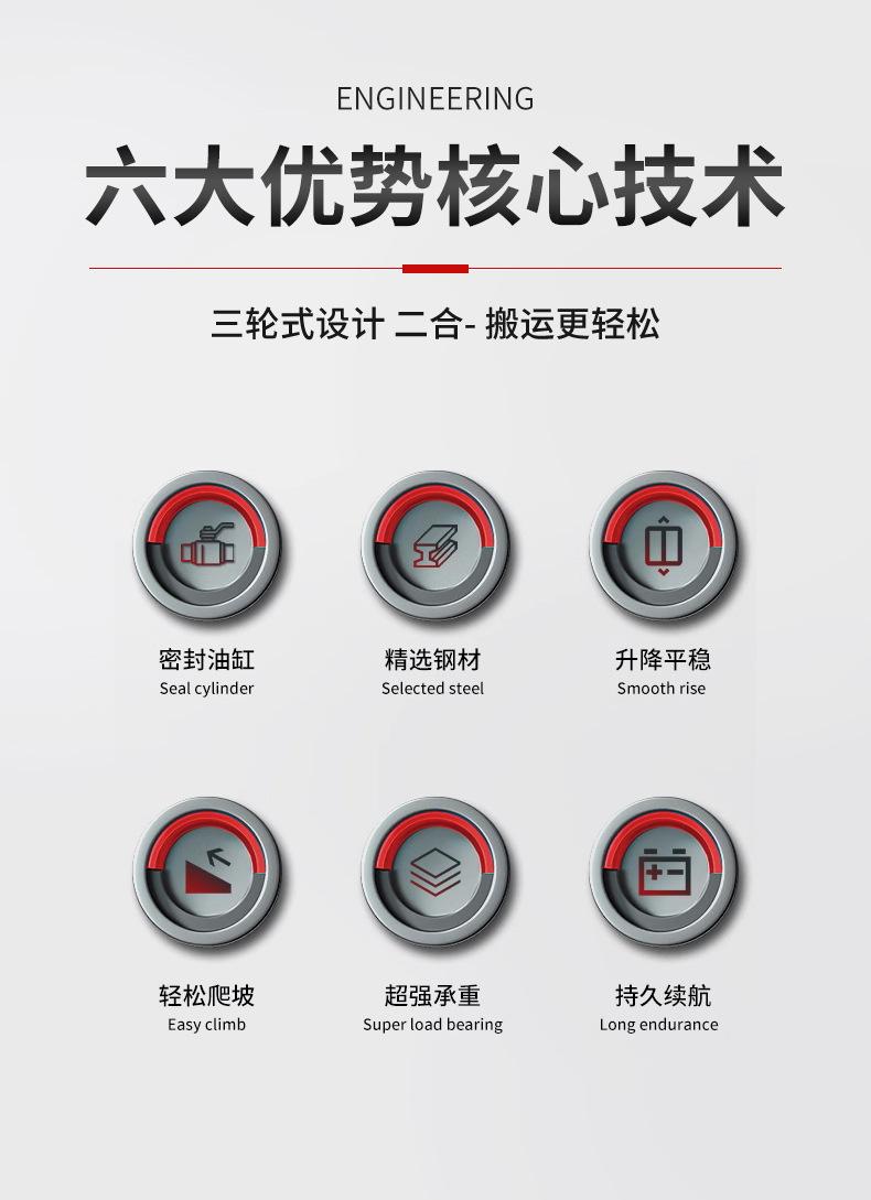 叉车详情页 (2).jpg