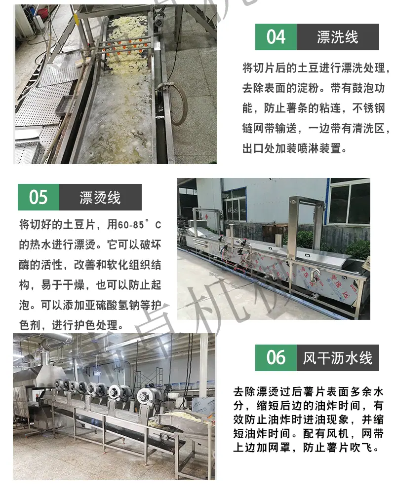 1111薯片流水线详情页4-绿底_06.gif