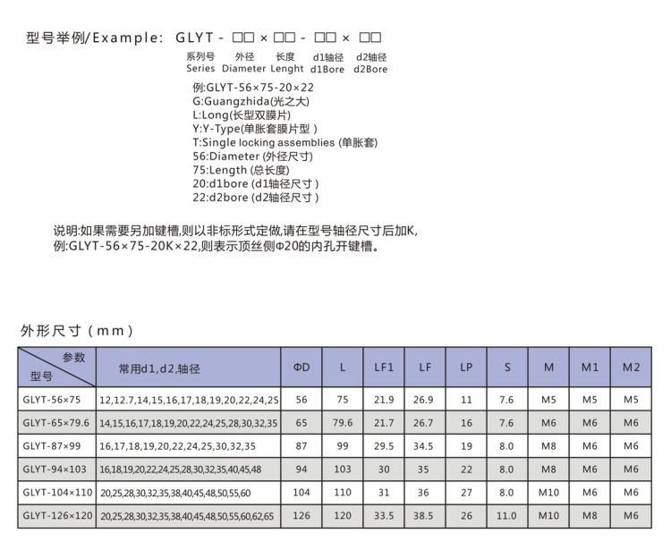 GLYT详 铝-3