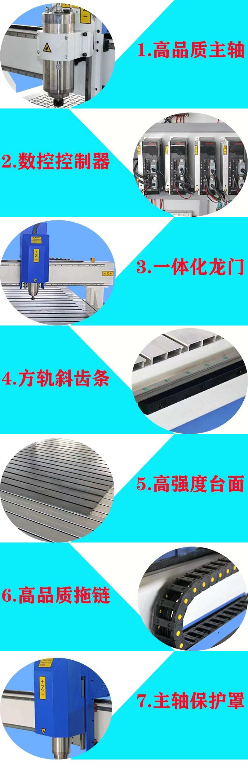 雕刻机详情7.jpg