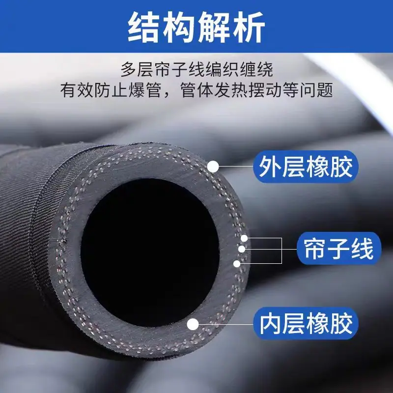定制低压夹布胶管,厂家批发加厚帘子线编织胶管,多规格编织胶管