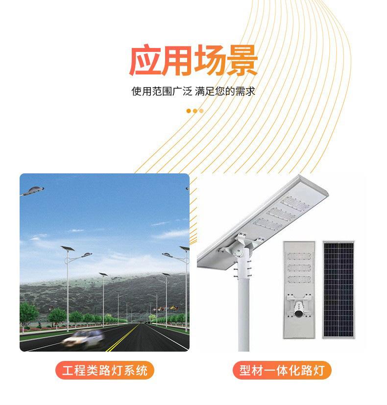 裁剪-只保留应用场景 去掉名片.jpg