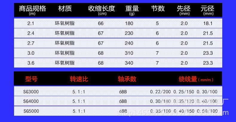 TB2tuJjmFXXXXXCXpXXXXXXXXXX_!!