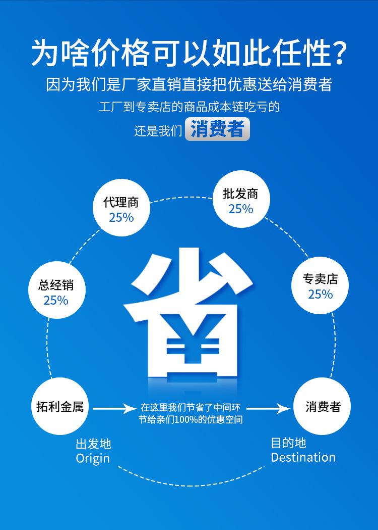 套件-详情_11