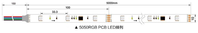 详情页_19【5050IC外置RGB】.jpg