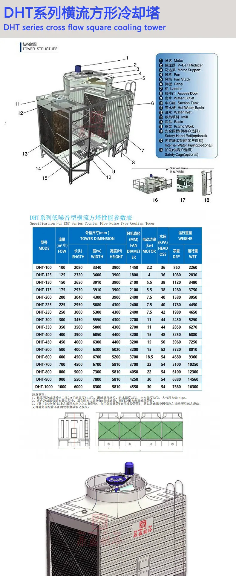 详情页横流塔1_03