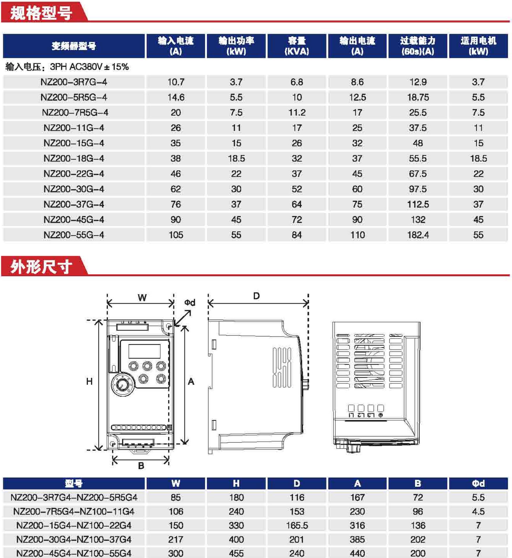 众辰NZ200系列变频器详情页参数 (1).jpeg