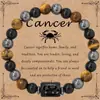 Amazon Venta Caliente Transfronteriza Doce Constelaciones 8MM Ojo de Tigre Ágata Negra Hematita Pulsera para Hombre Pulsera Elástica