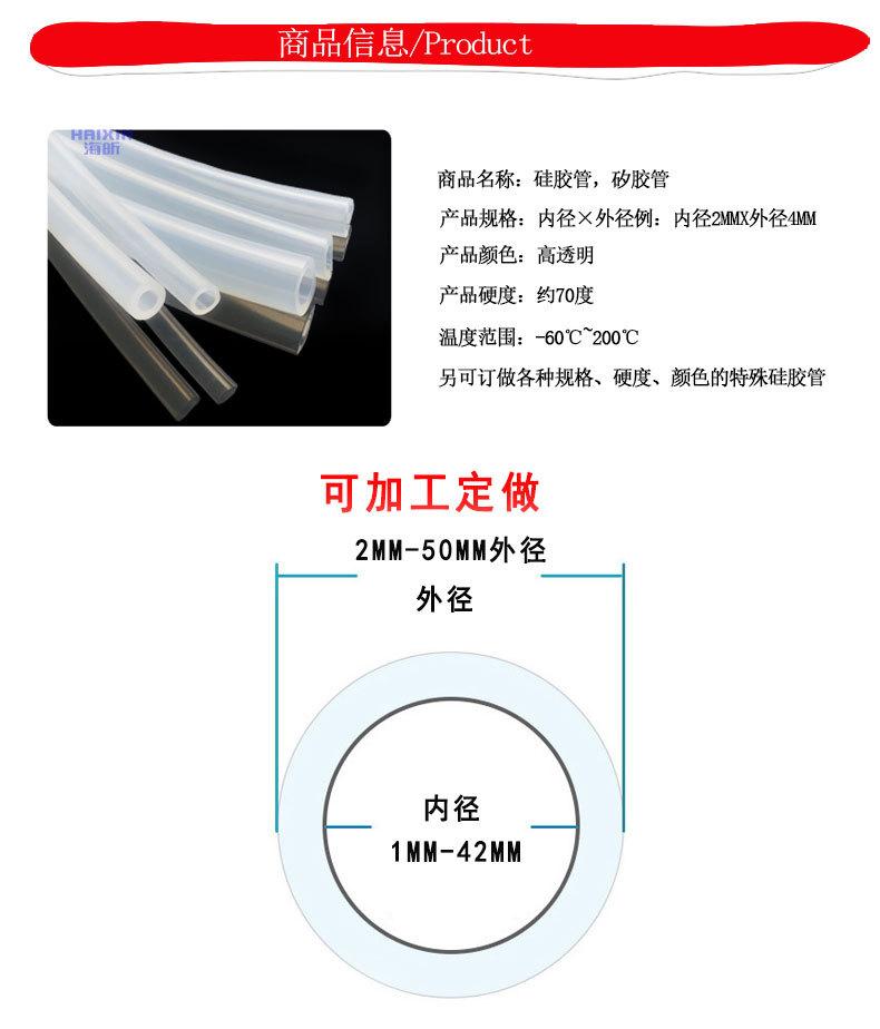 透明硅胶管详情_02.jpg