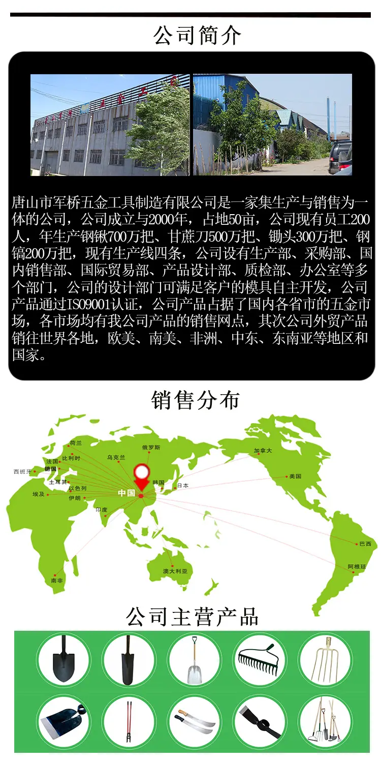 1688产品详情页1