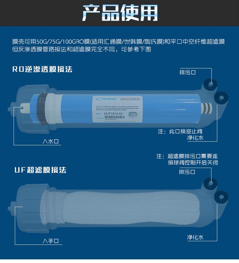 小
