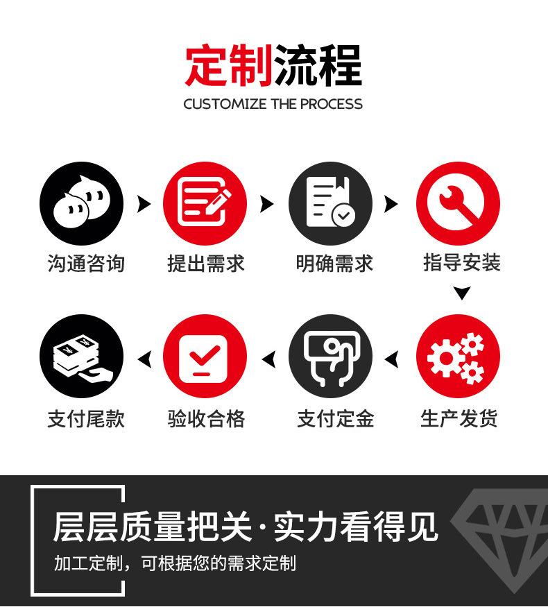 1-开版（清洗风干线）_02.jpg
