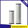 Elemento Filtrante Coalescente Facet Ca33-3