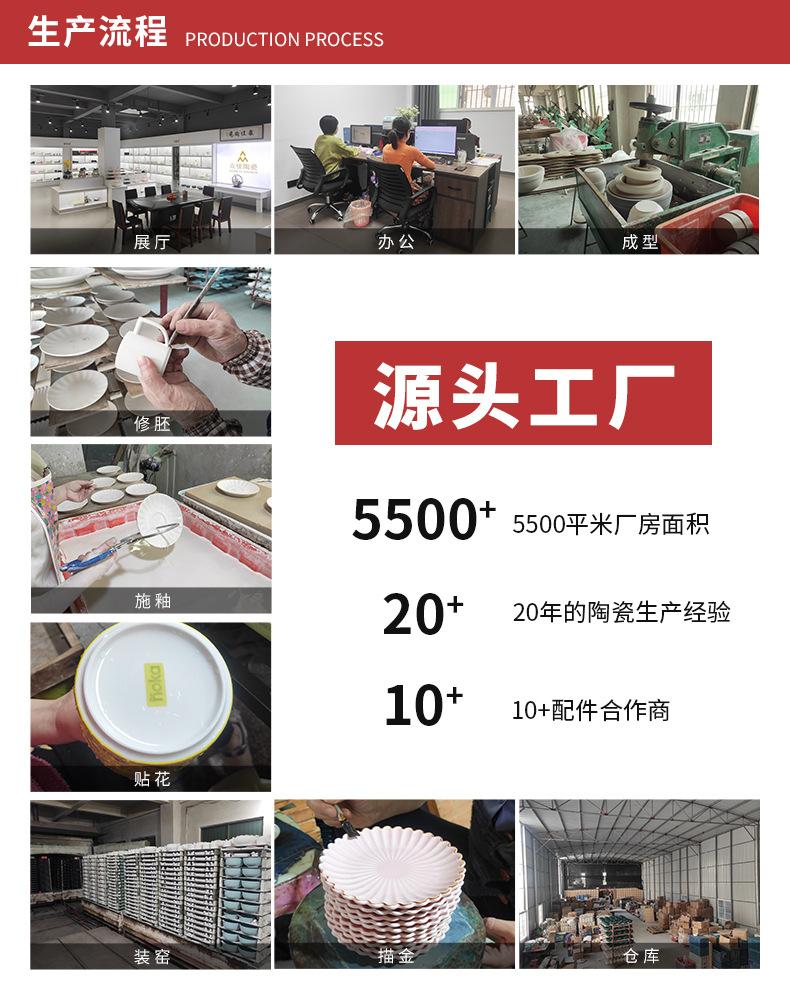 详情后端_08