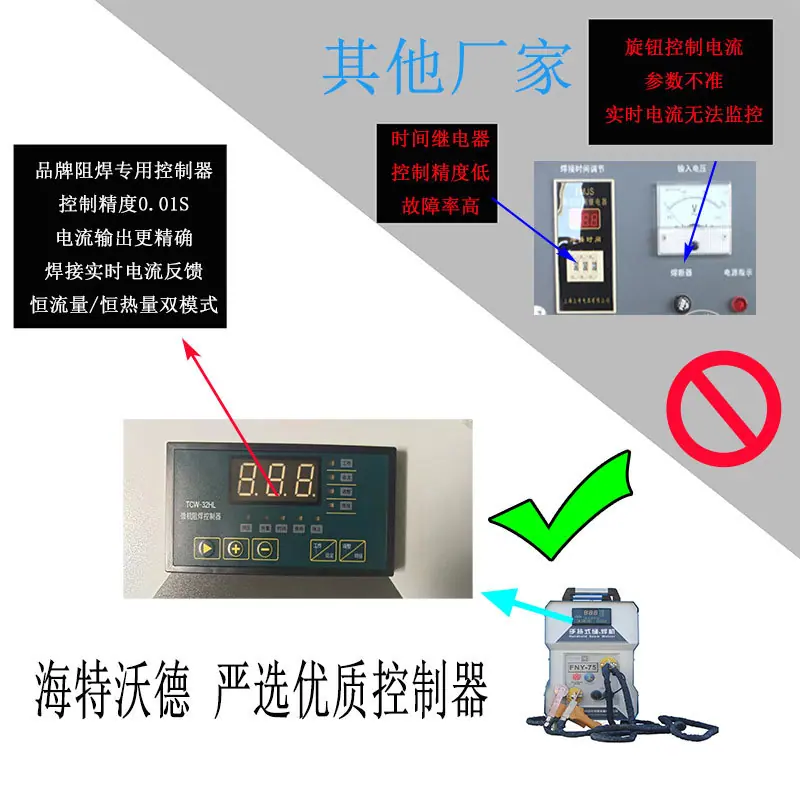 手持滚焊机PK图