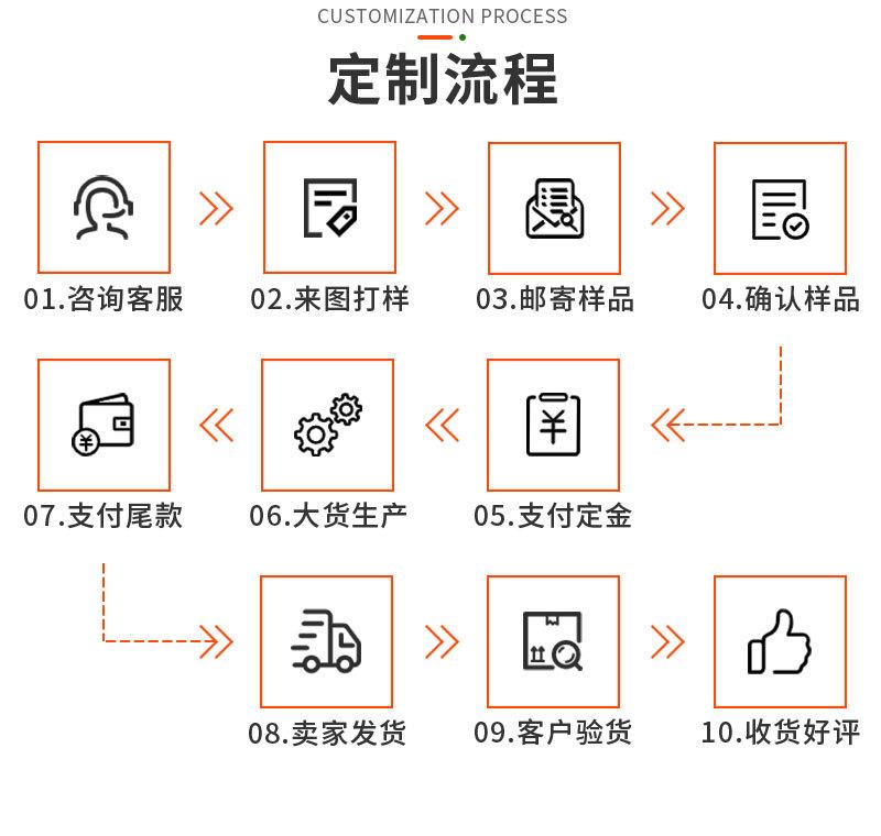 中文-PSD_08.jpg