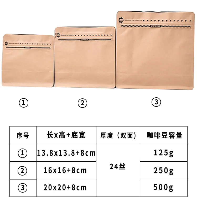 魔方易撕拉链八边封详情页-1_05.jpg
