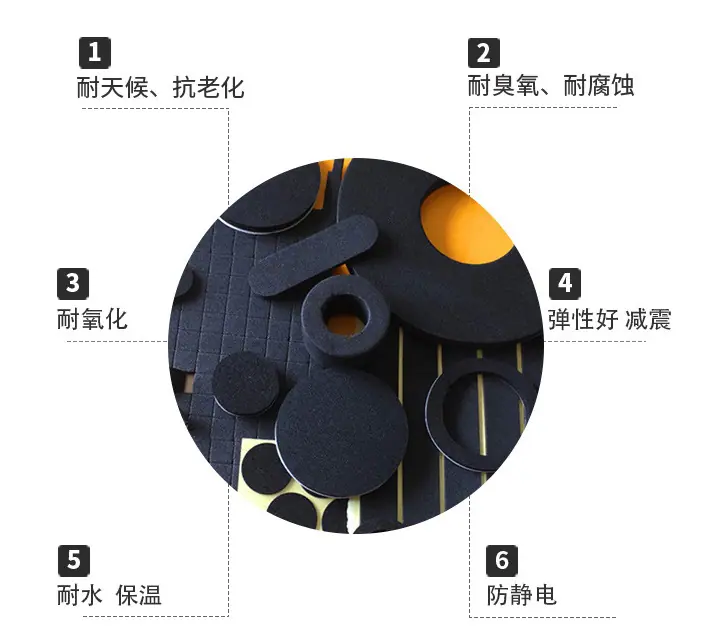 EPDM