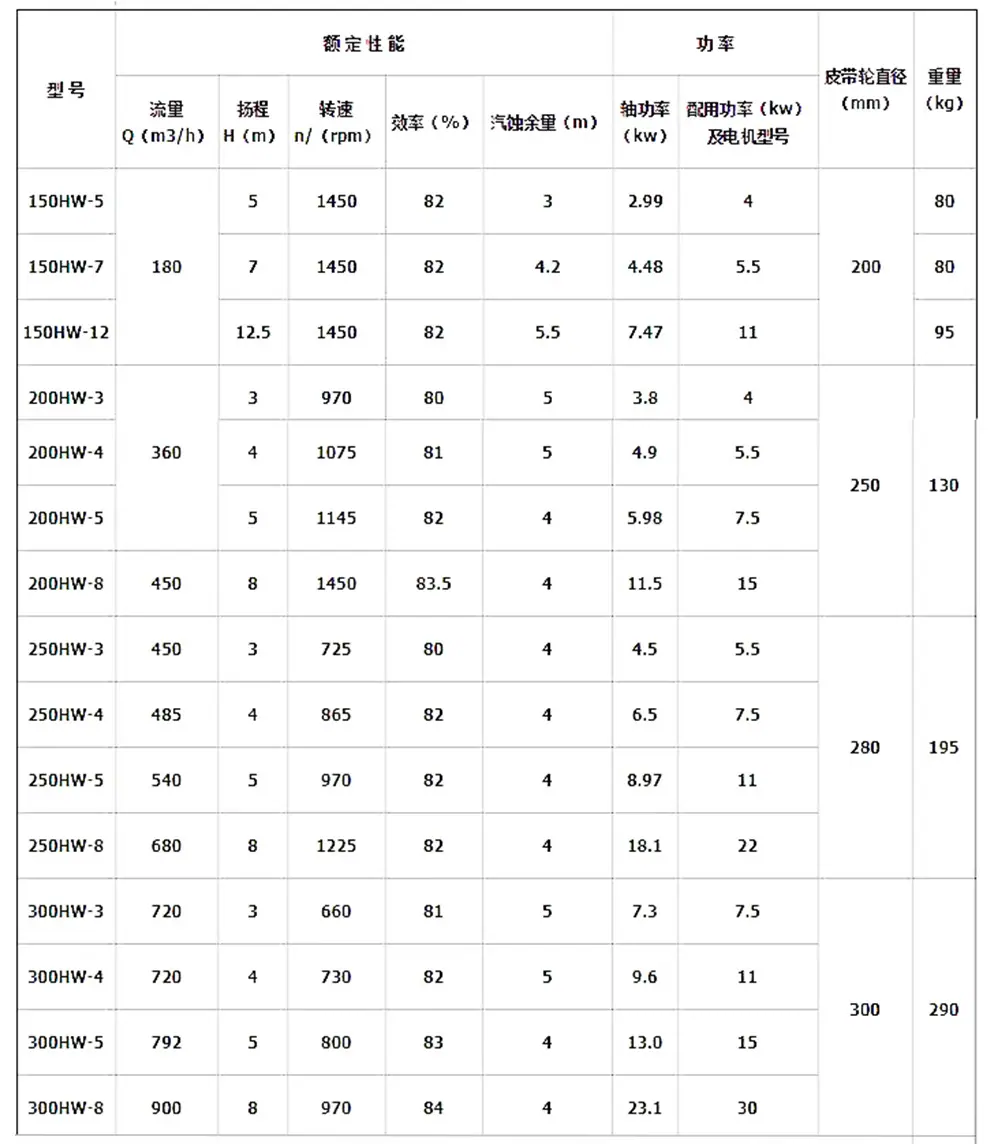 参数.jpg
