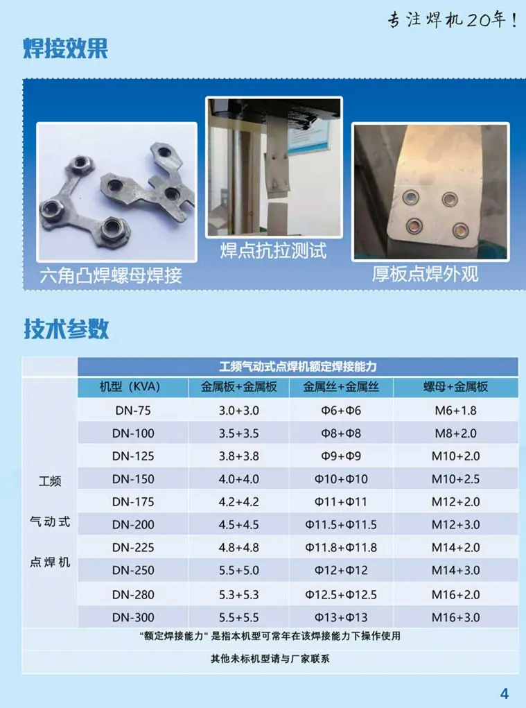 3工频气动_02