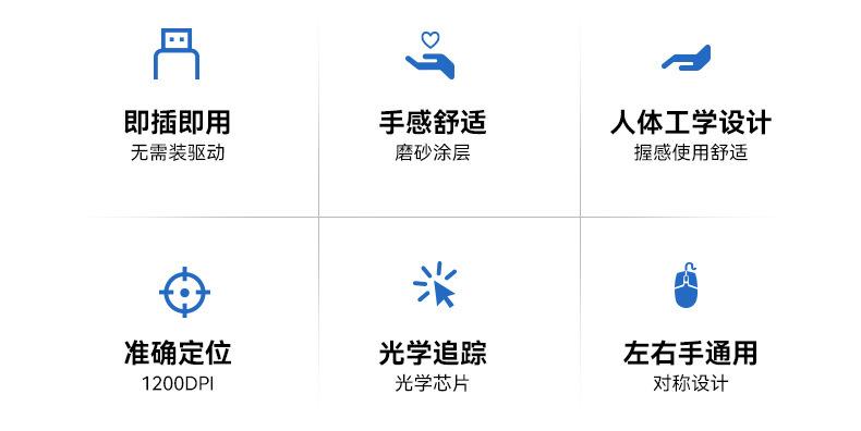 一键复制_20230403153538