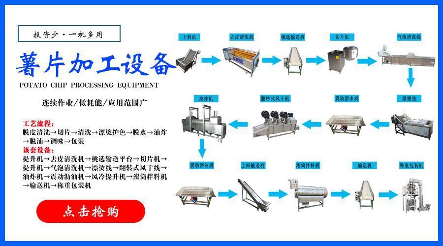 薯片加工设备.jpg