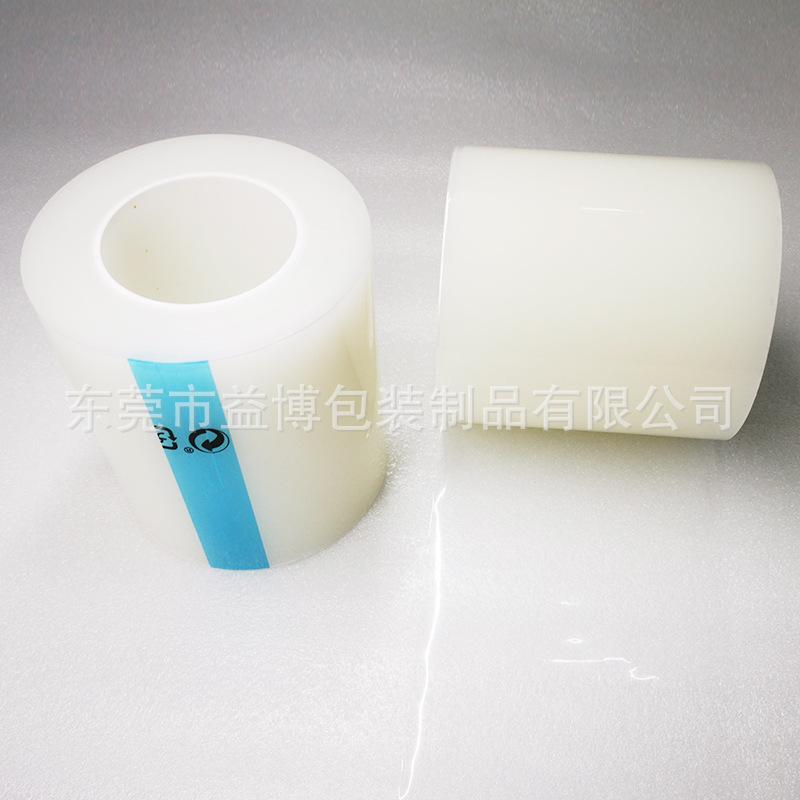 f364a1a6141542e286f9e4ba1aae80