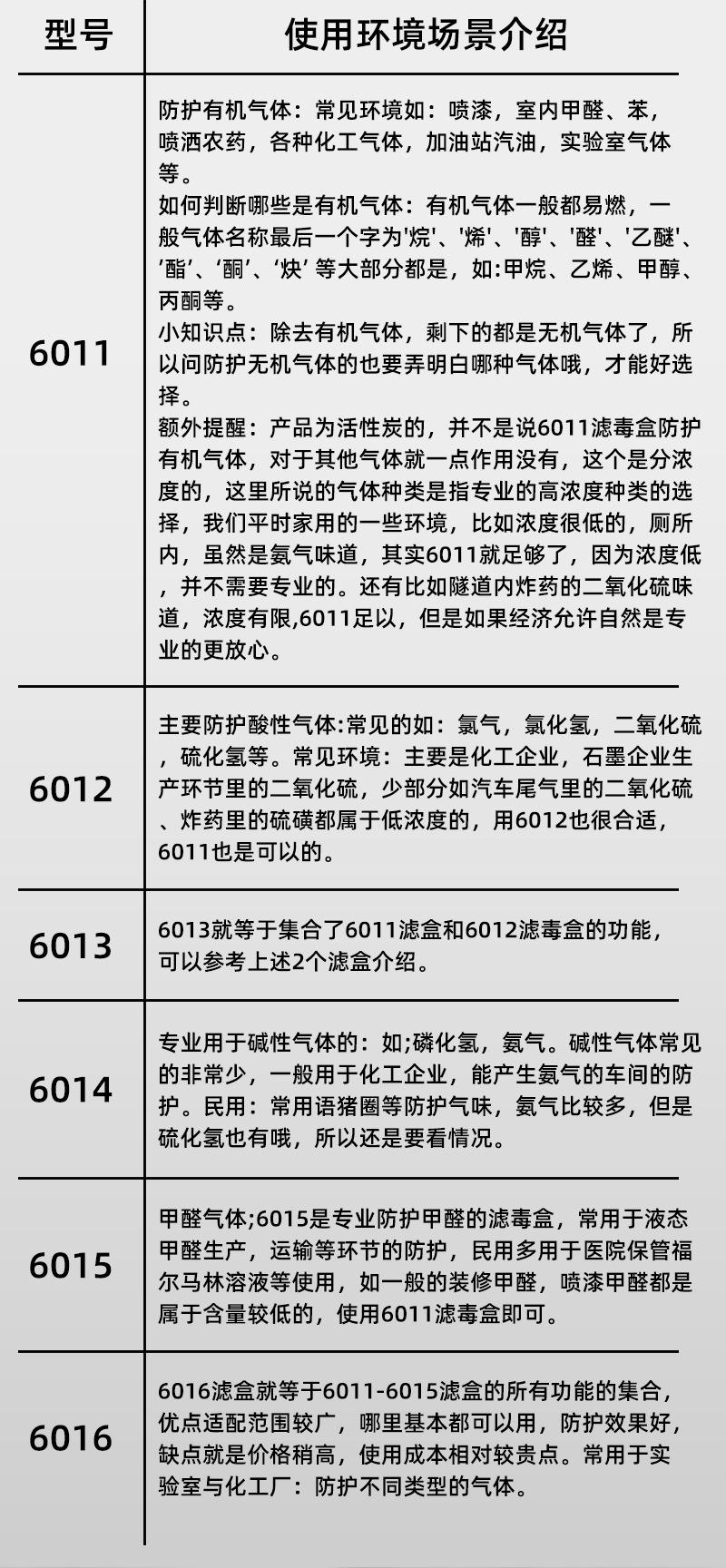 更换详情页_05.jpg