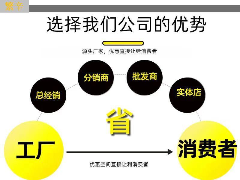 /O1CN01HsLYVD1cc0j3aVemH_!!2217931043620-0-cib.jpg?x-oss-process=image/format,png