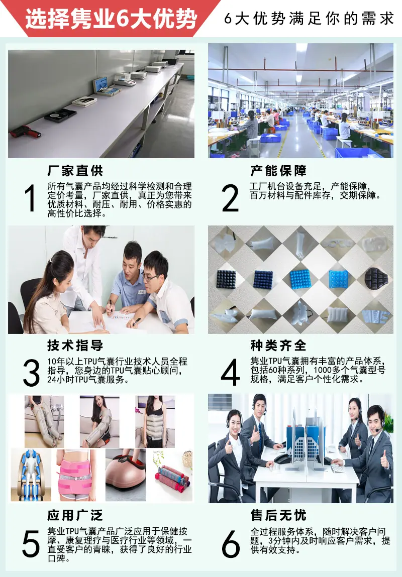 选择隽业六大优势