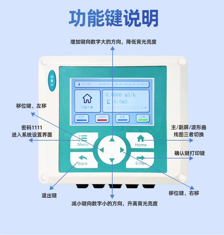 明渠超声波流量计_11.jpg