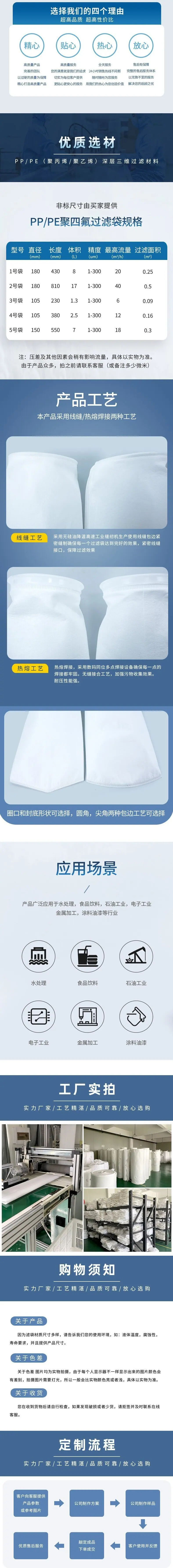 详情-2
