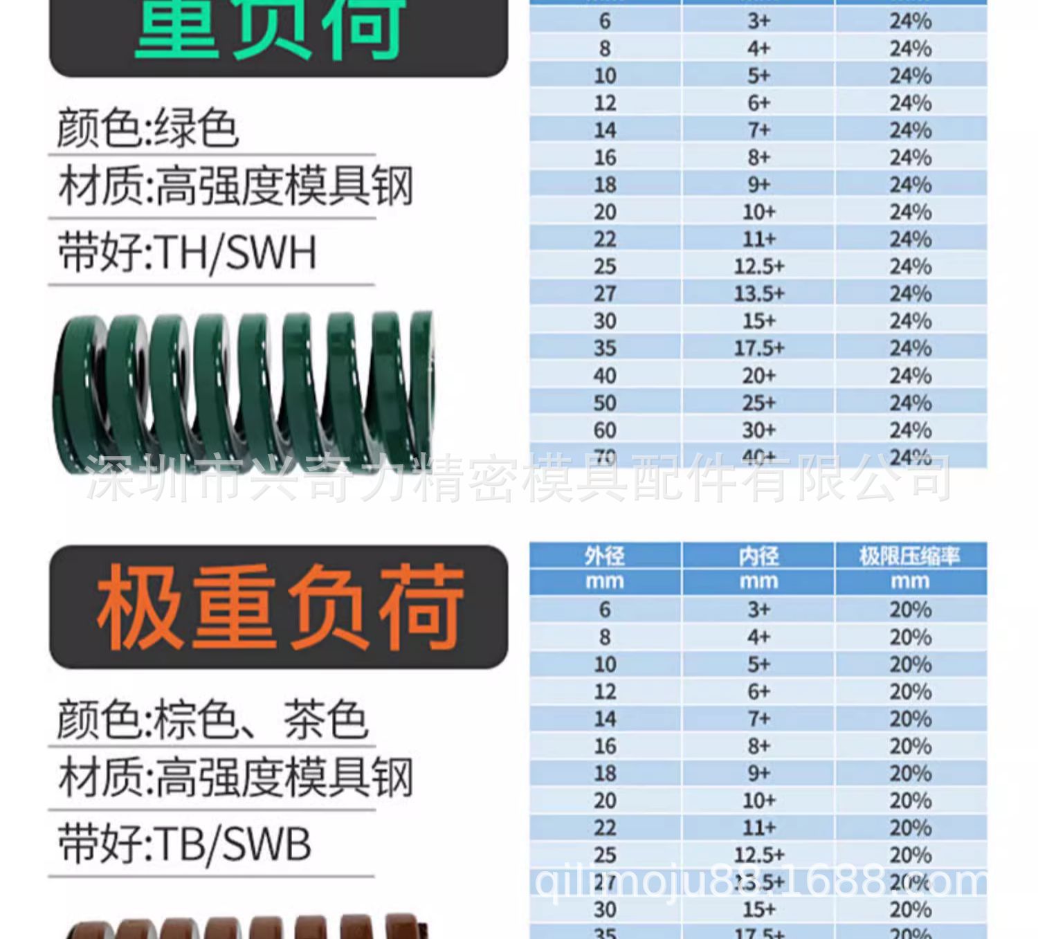 弹簧参数2