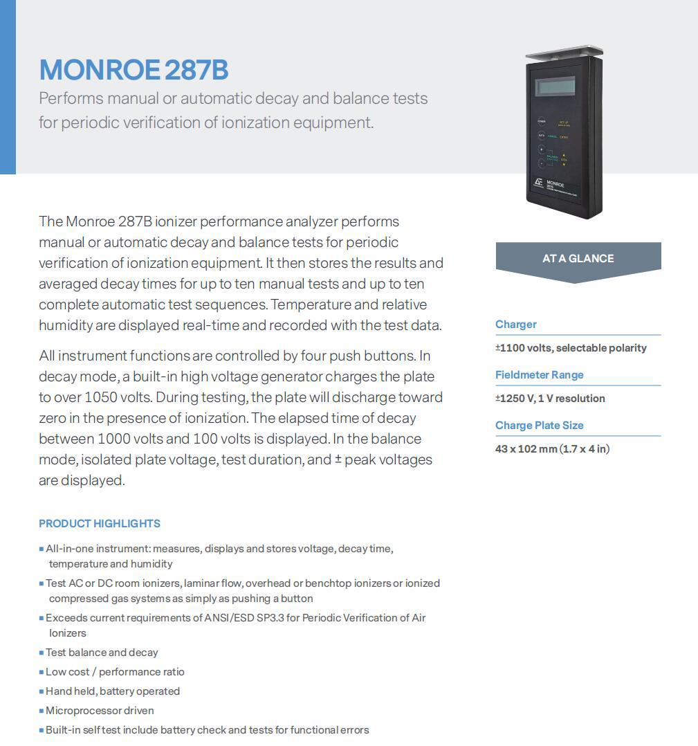 Monroe 287B-1