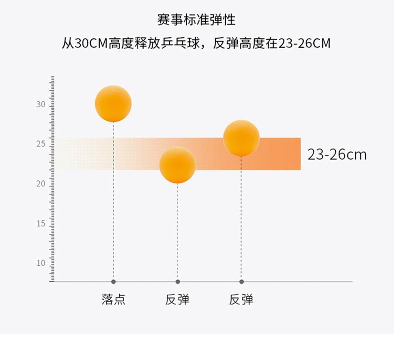 O1CN01QyEvit2DEm838f92R_!!2211