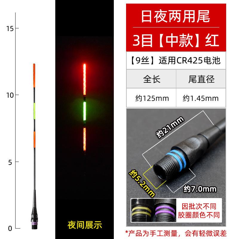 13日夜【3目中【红