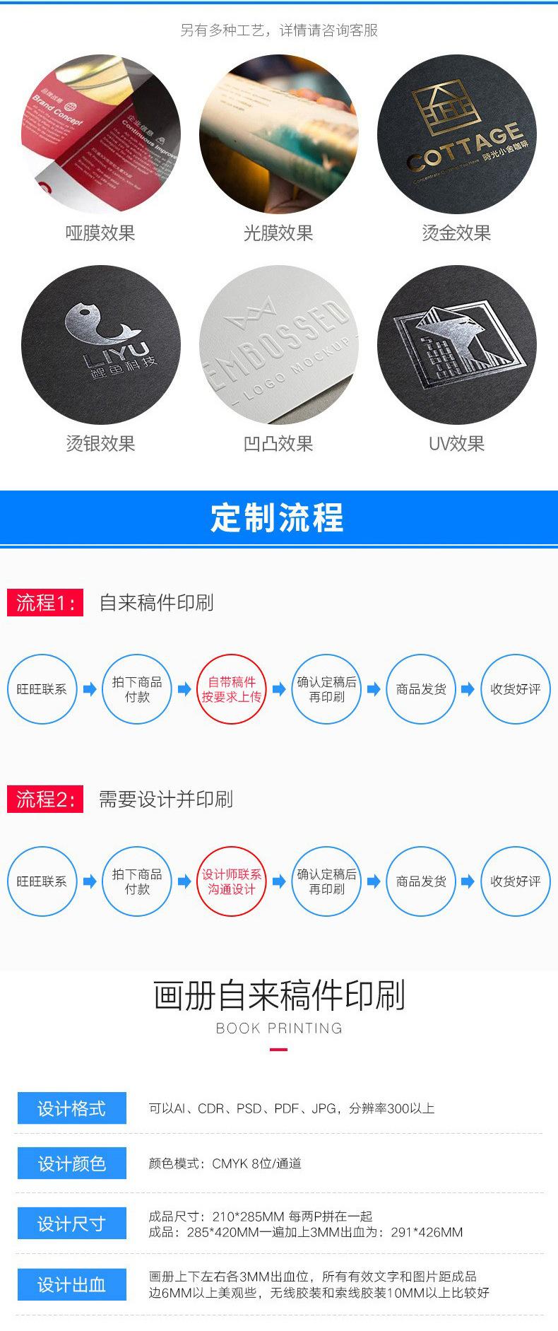 1688宣传册详情页_08