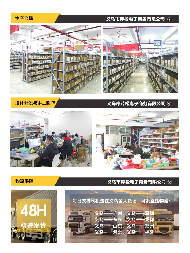 详情页