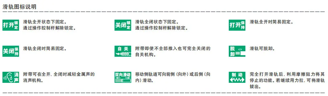 滑轨图标说明