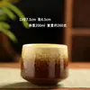Caneca de Cerâmica Fornecimento Transfronteiriço Caneca de Café de Grés Retrô Venda por Atacado Caneca Individual Doméstica para Beber Água Caneca de Chá para Fogão
