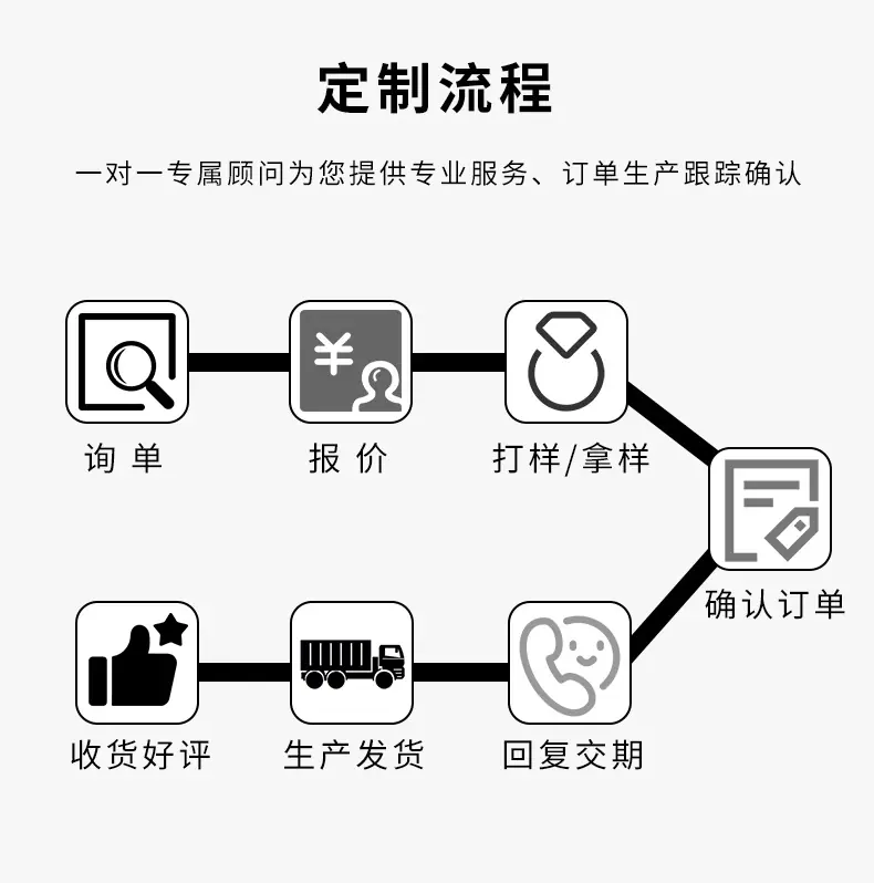 手环定制新_17