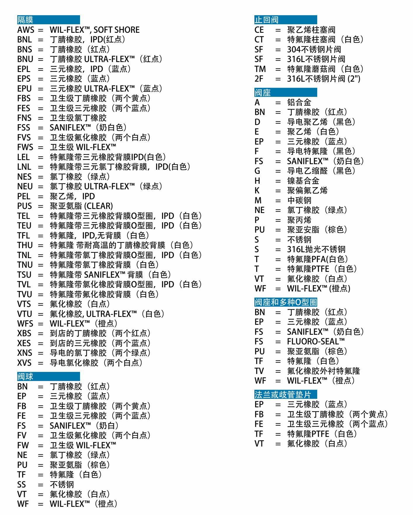 威尔顿详情2.png