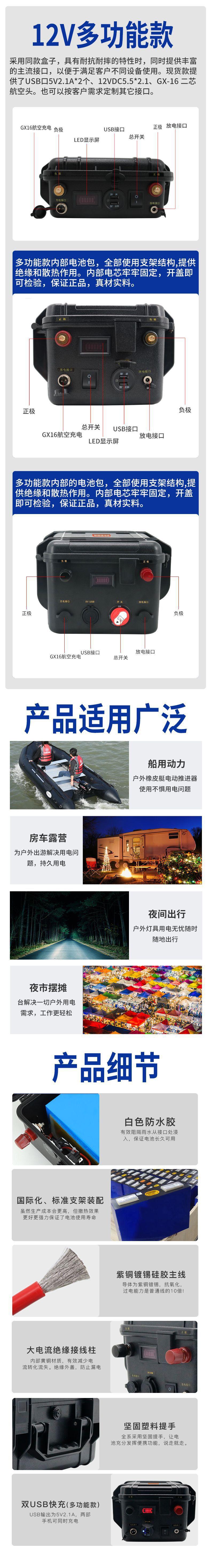 O1CN01NWwn6Q1LsdUry2zek_!!3834