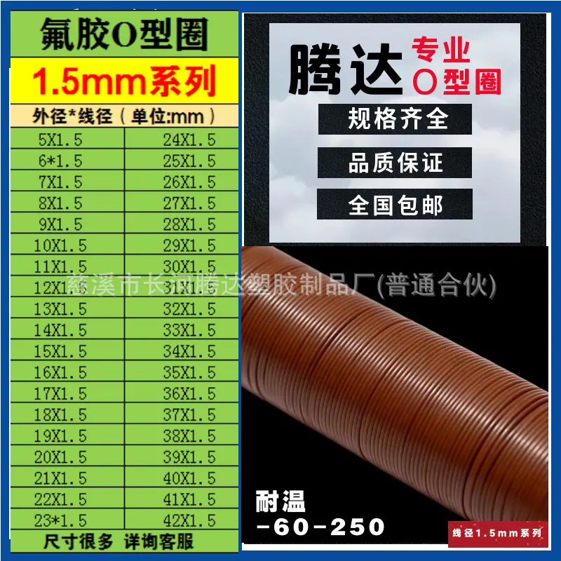 1.5 (16)