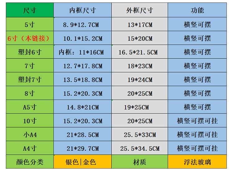 宝贝描述6寸-1_05.jpg
